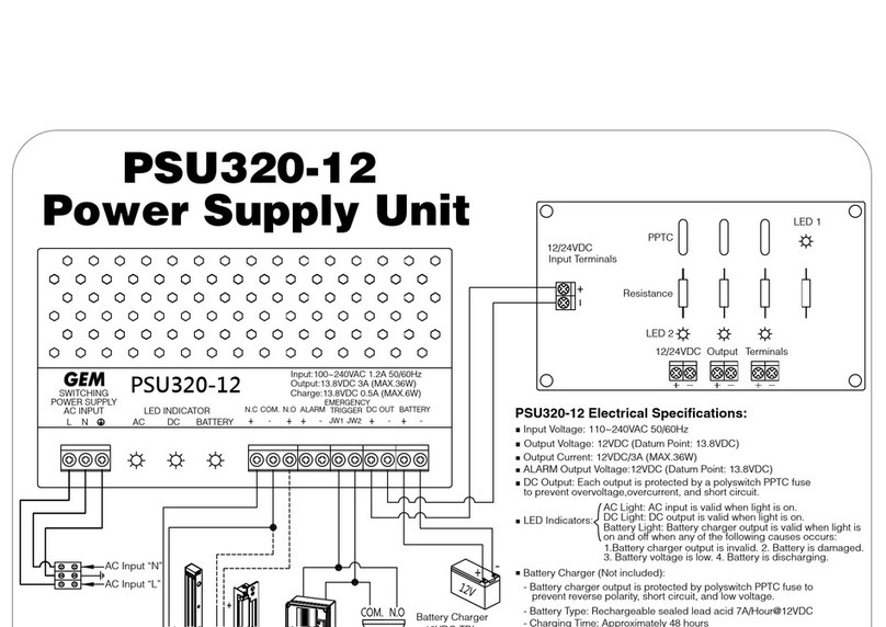GEM PSU320-12 manual