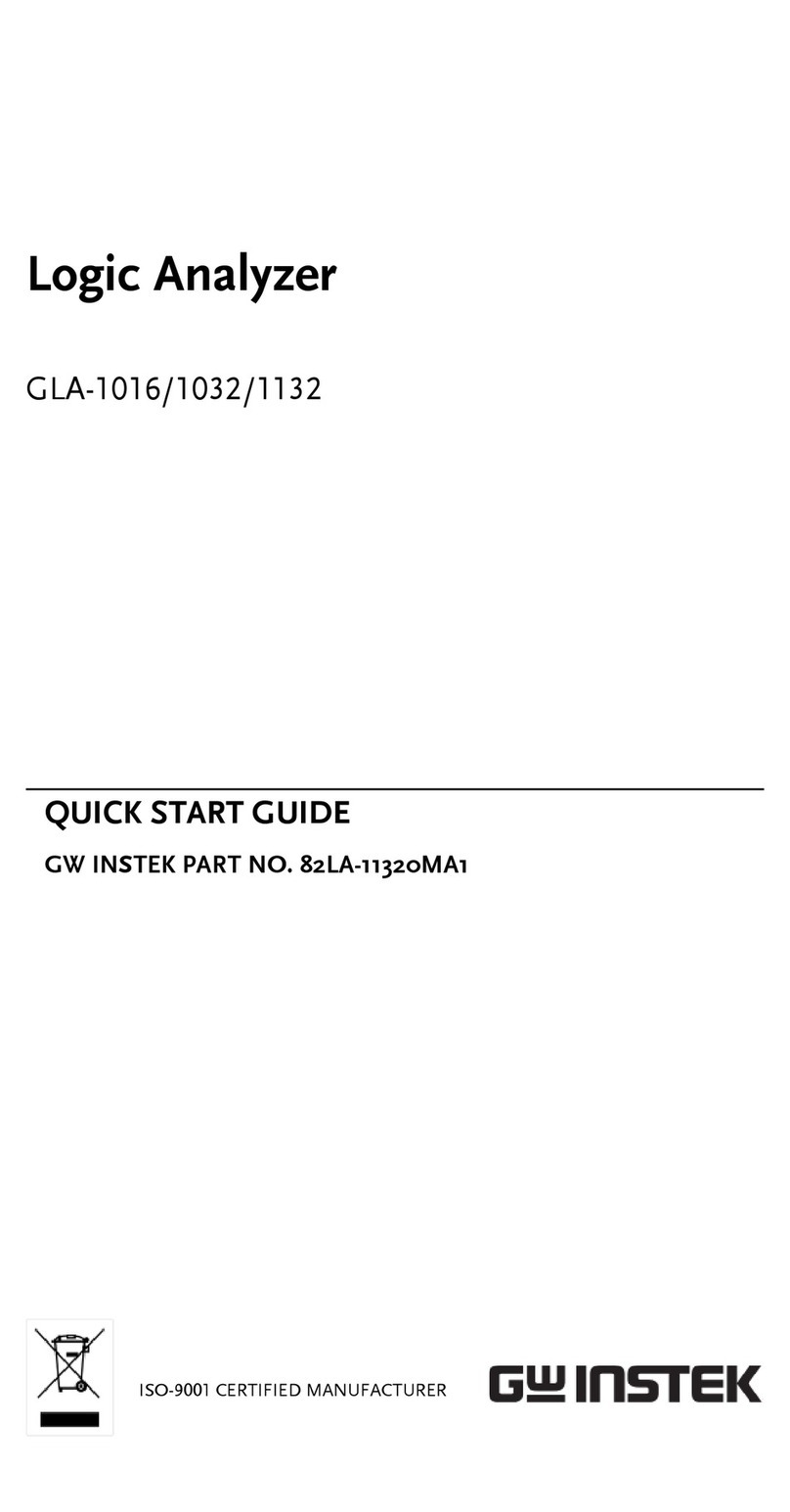 GW Instek GLA-1016 User manual