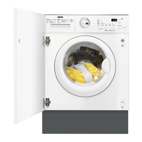 Zanussi ZWT 71201 WA User manual Zanussi ZWT 71201 WA User manual