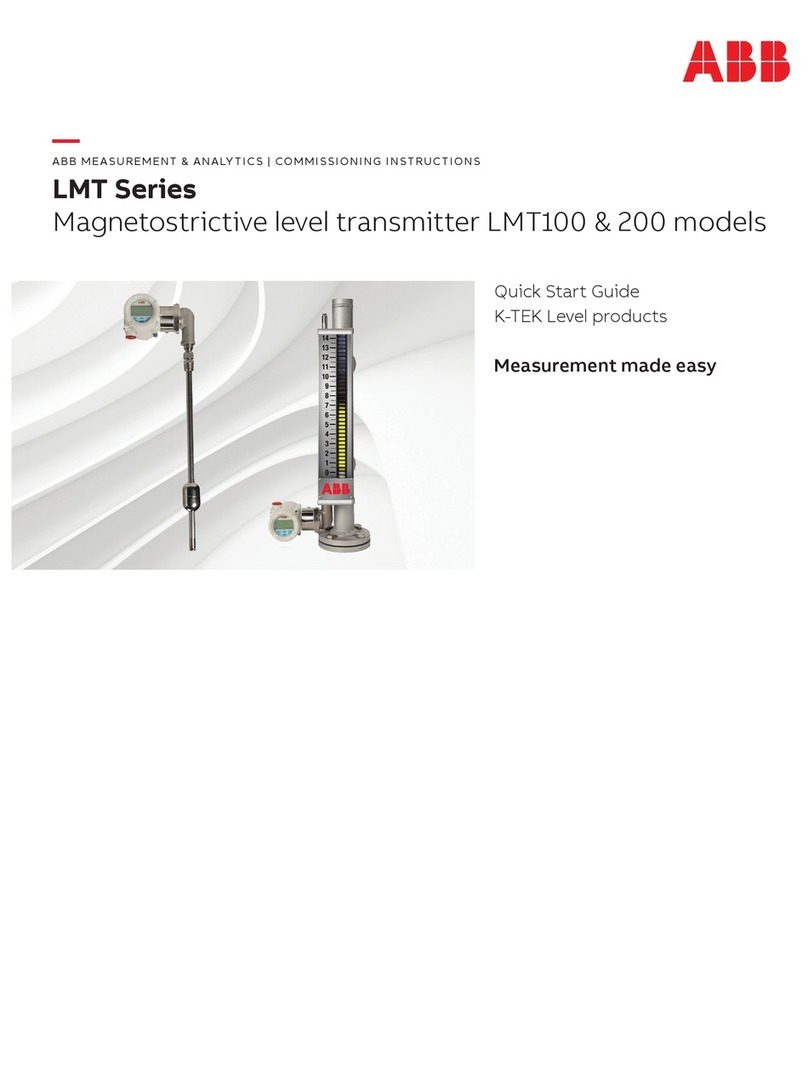 ABB LMT100 User manual