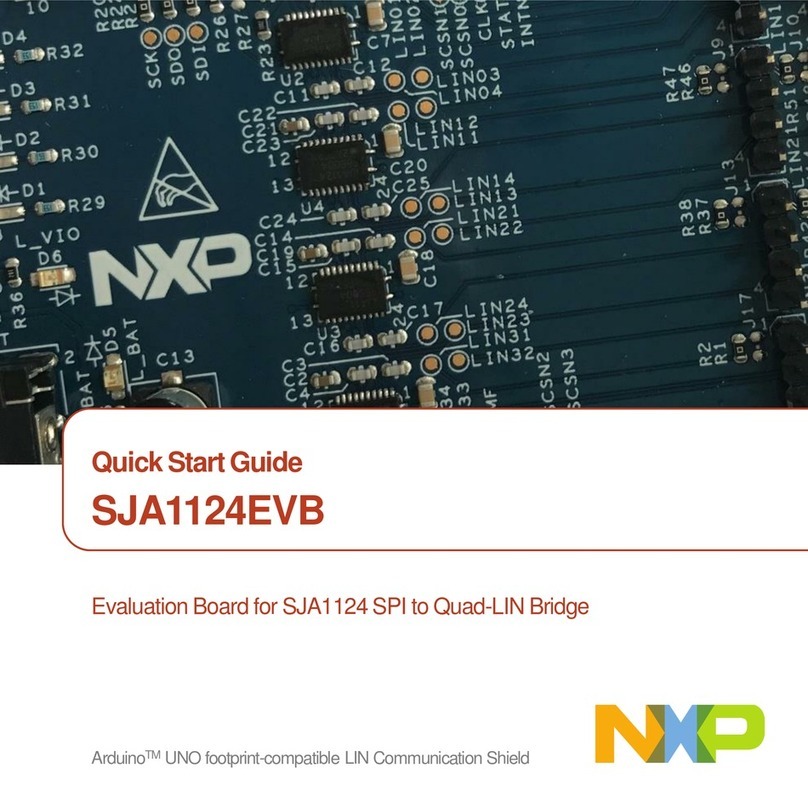 NXP Semiconductors SJA1124EVB User manual
