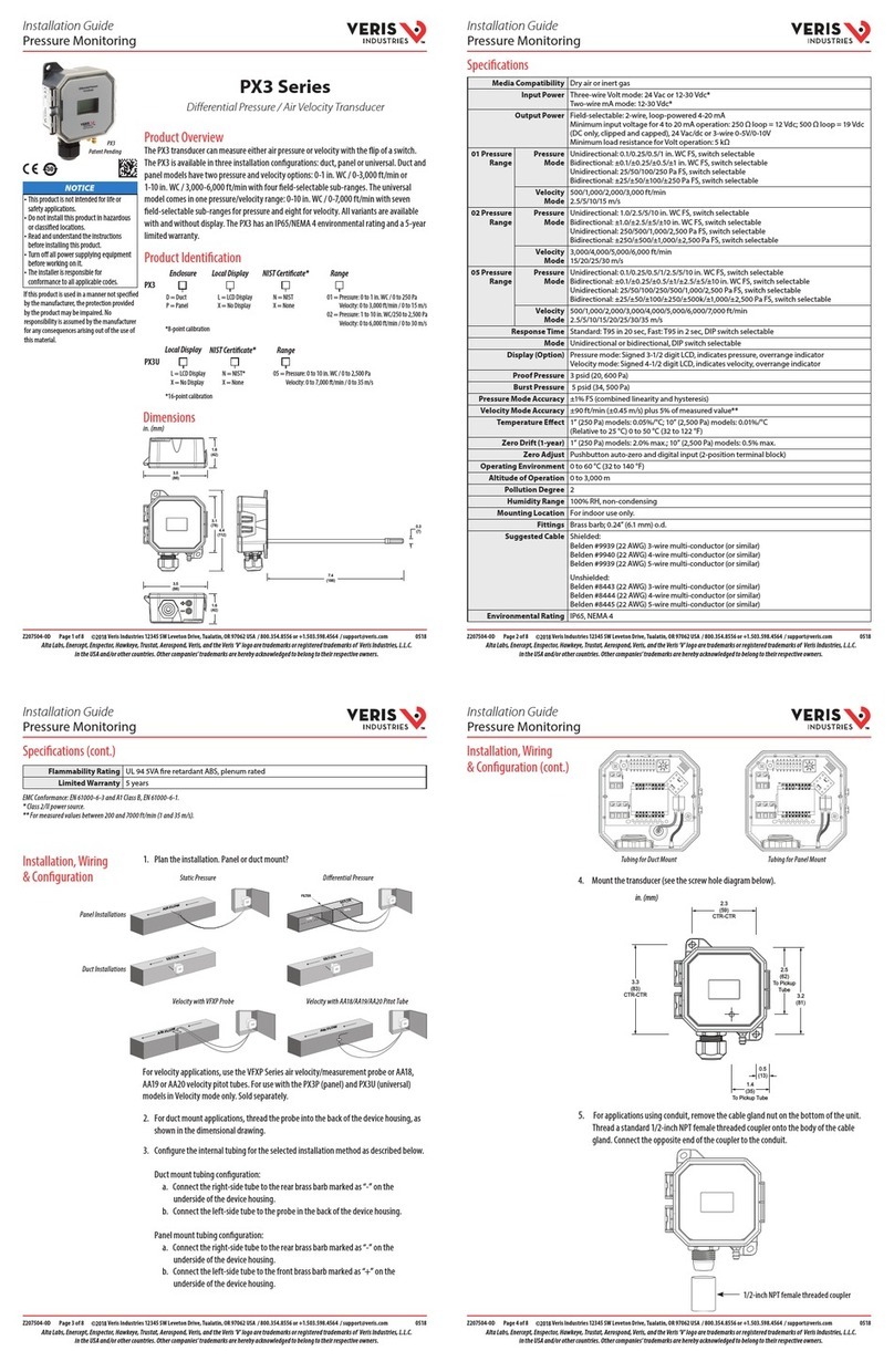Veris PX3 Series User manual Veris PX3 Series User manual