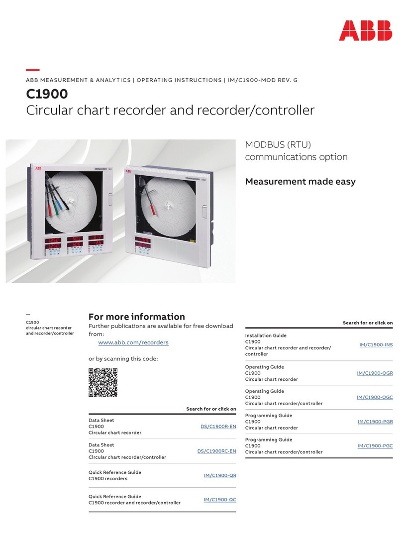 ABB C1900 Series installation guide