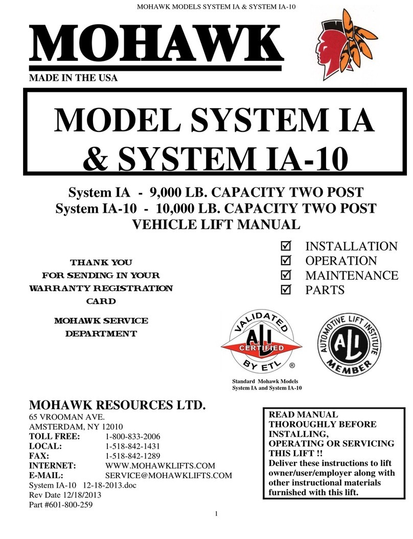 Mohawk IA User manual