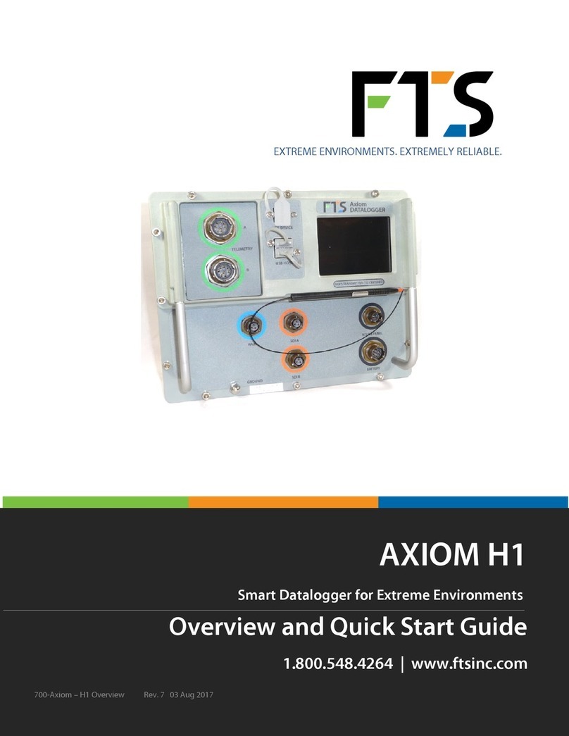 FTS AXIOM H1 quick start guide