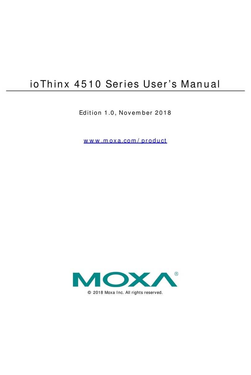 Moxa Technologies ioThinx 4510 Series User manual