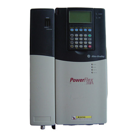 Allen-Bradley PowerFlex 700H User manual