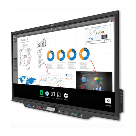 Smart Technologies SMART Board SBID-7275P Guide