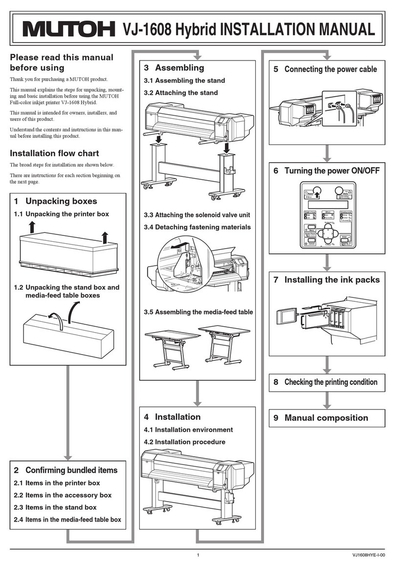 MUTOH VJ-1608 Hybrid User manual MUTOH VJ-1608 Hybrid User manual