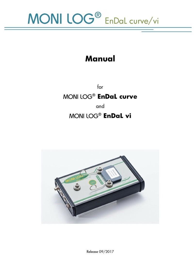 MONI LOG EnDaL curve manual