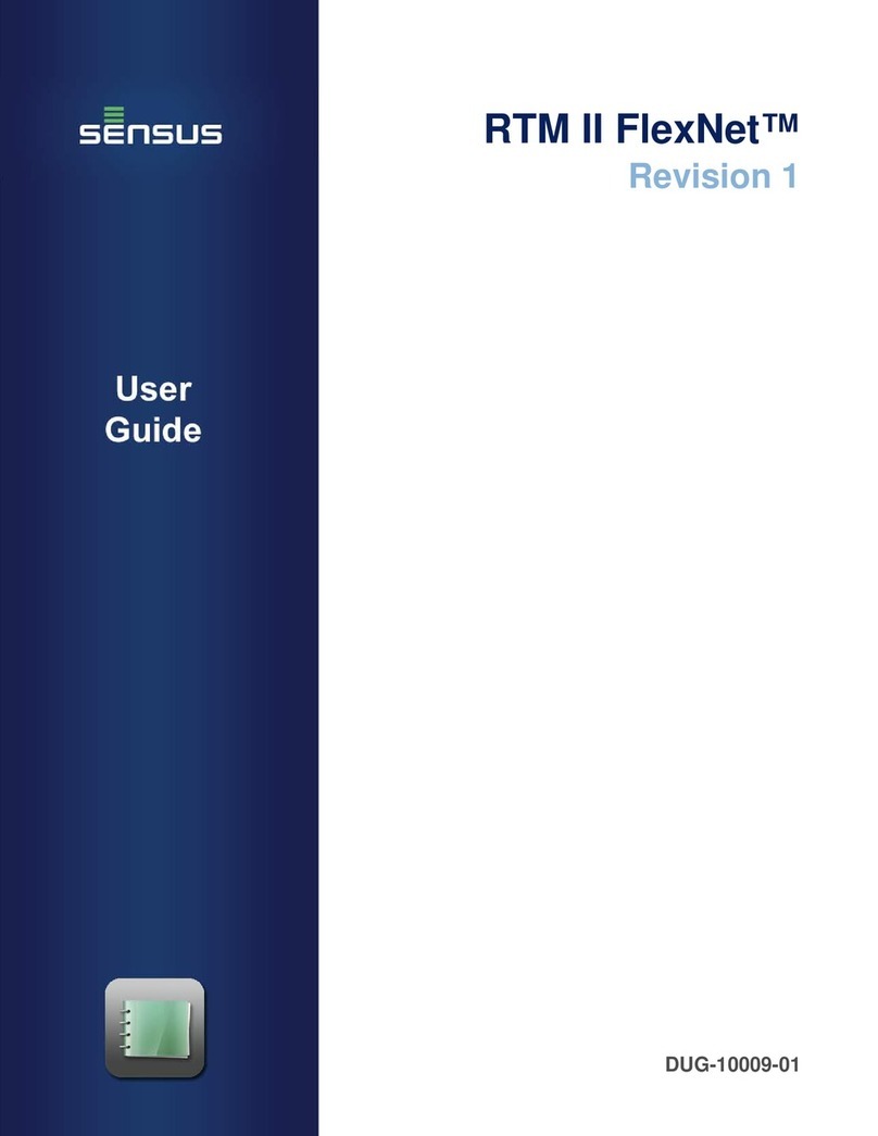 Sensus RTM II FlexNet User manual