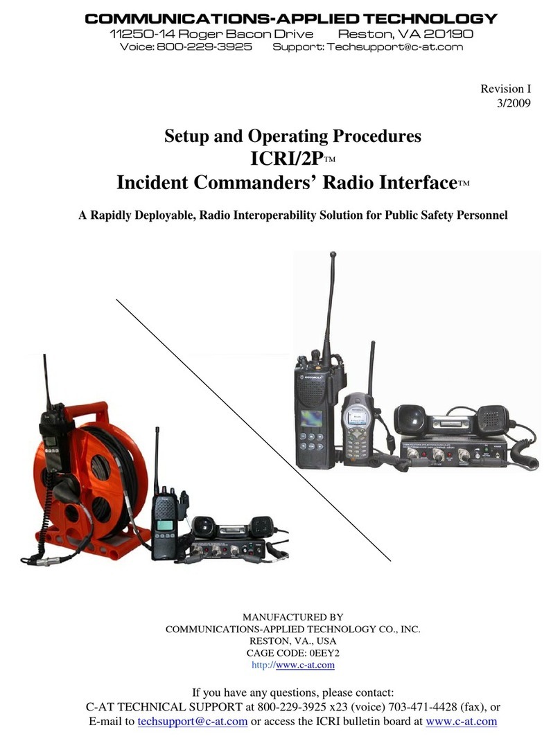Communication-Applied Technologies ICRI-2P manual