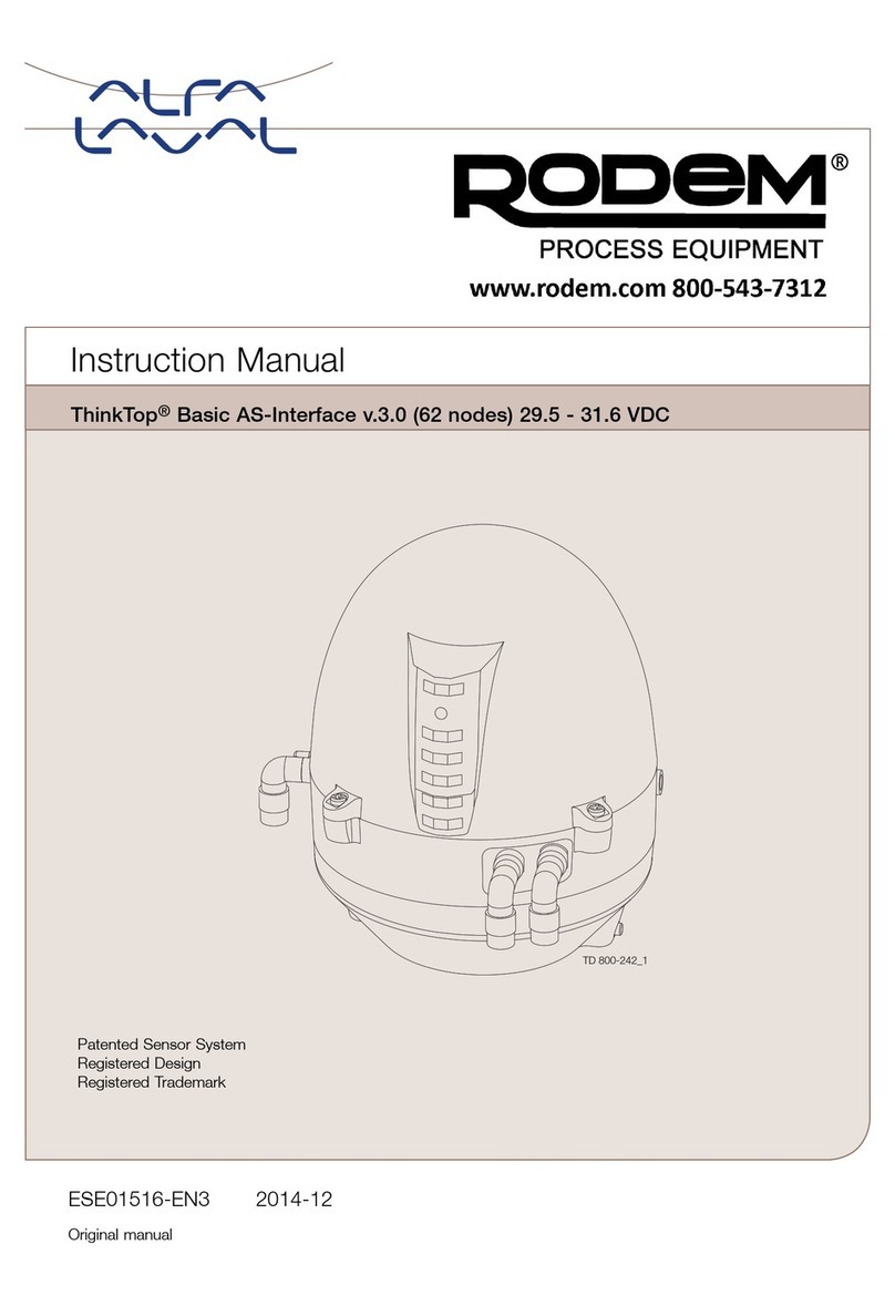Alfalaval ThinkTop Basic User manual Alfalaval ThinkTop Basic User manual
