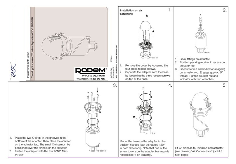 Alfalaval ThinkTop Basic User manual