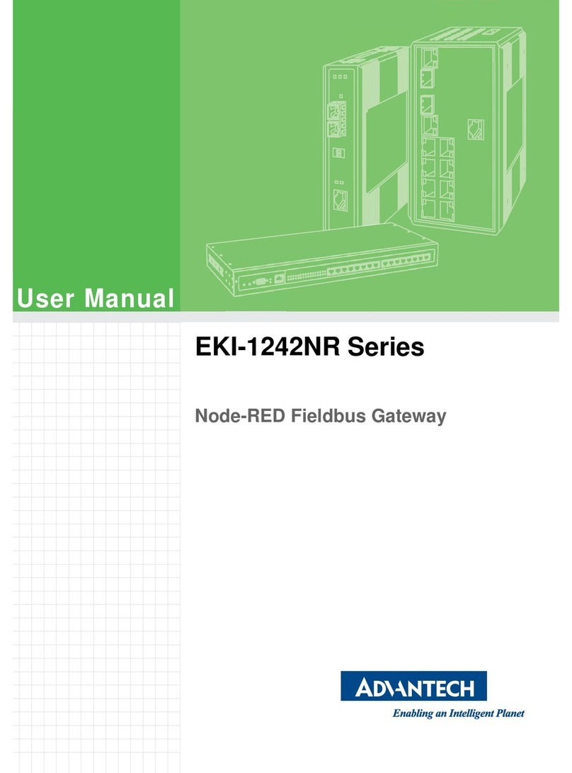 Advantech EKI-1242NR Series User manual