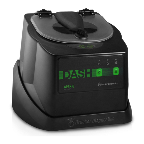 Drucker Diagnostics Apex 6 User manual