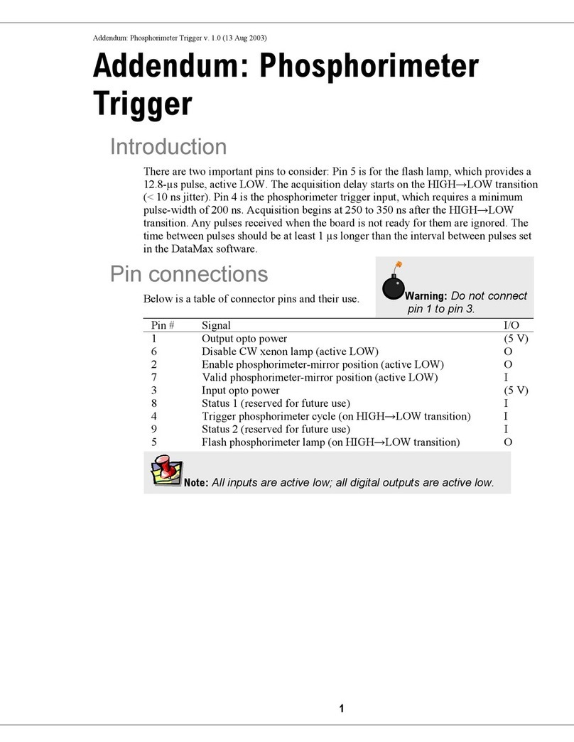 horiba Phosphorimeter Trigger Addendum manual