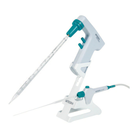 Integra VACUBOY User manual