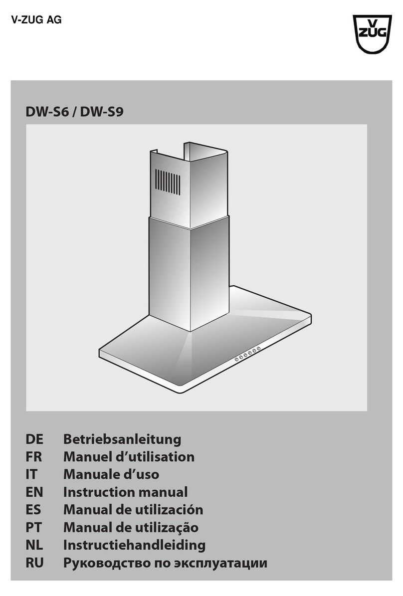 V-ZUG DW-S6 instruction manual V-ZUG DW-S6 instruction manual