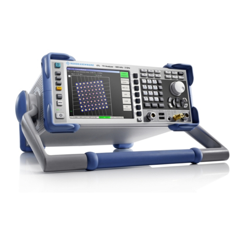 Rohde & Schwarz ETL 2112.0004.13 Getting started