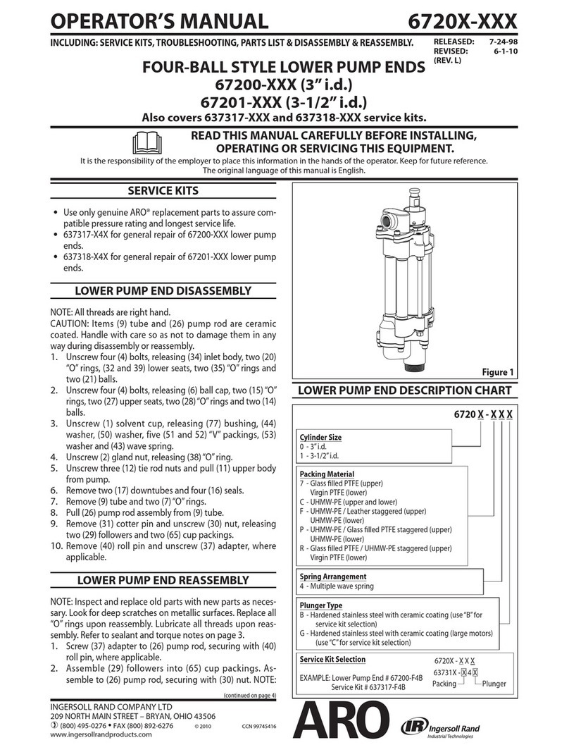 Ingersoll-Rand 67200 Series Operator's manual
