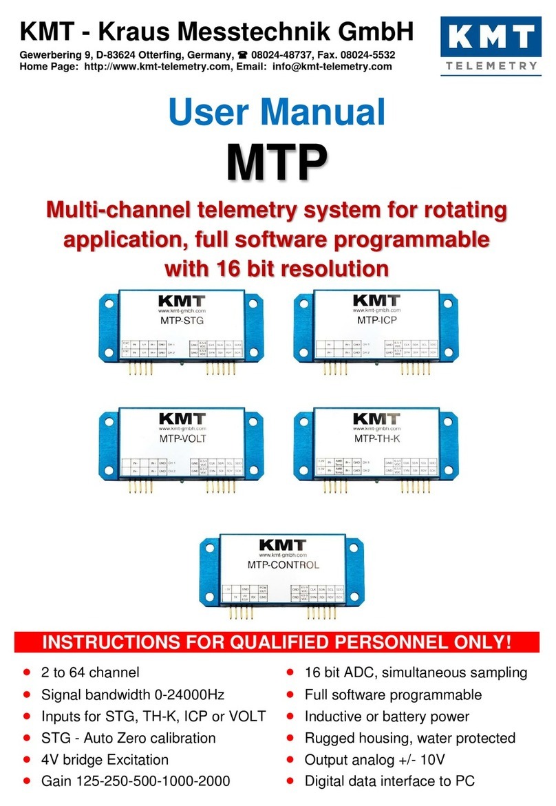 KMT MTP-STG-V3 user manual KMT MTP-STG-V3 user manual