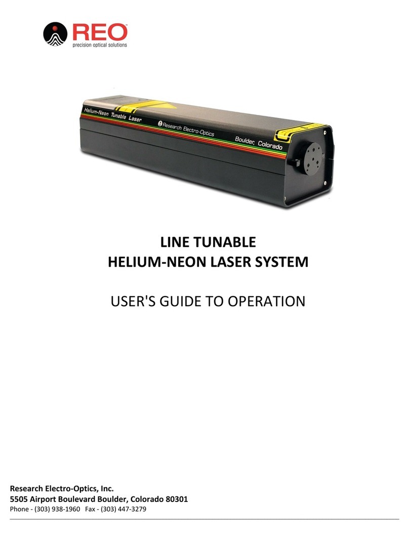 REO 32734 Quick start guide