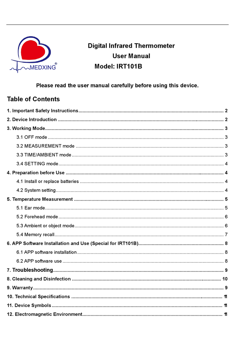 Medxing IRT101B user manual