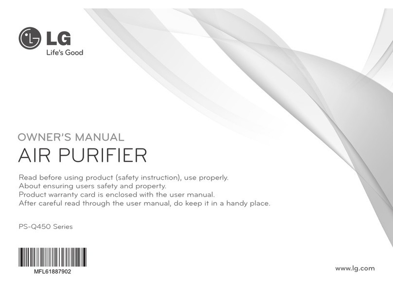 LG PS-Q450 Series owner's manual