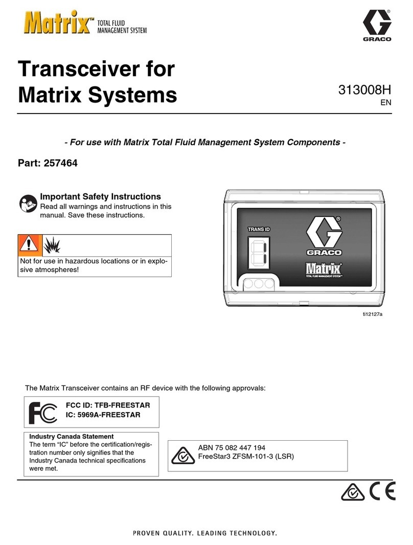 Graco Matrix 257464 Installation and operation manual