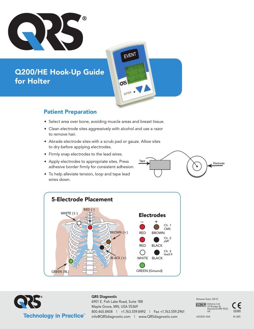 QRS Q200/HE User manual