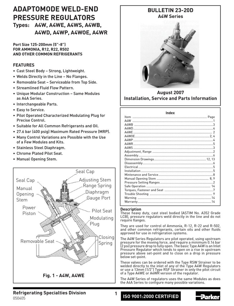 Parker A4W Series Guide