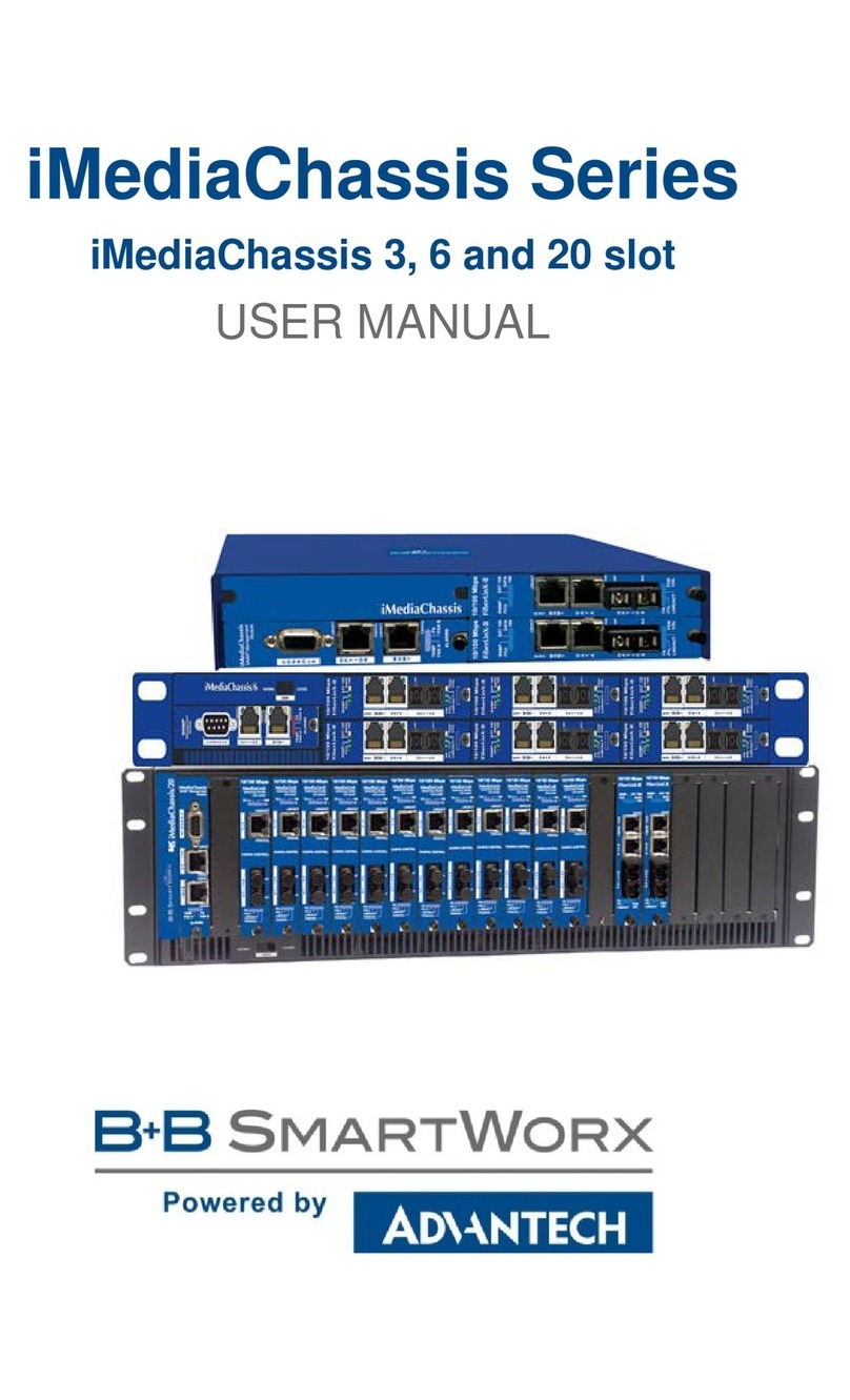 B+B SmartWorx iMediaChassis/20 User manual