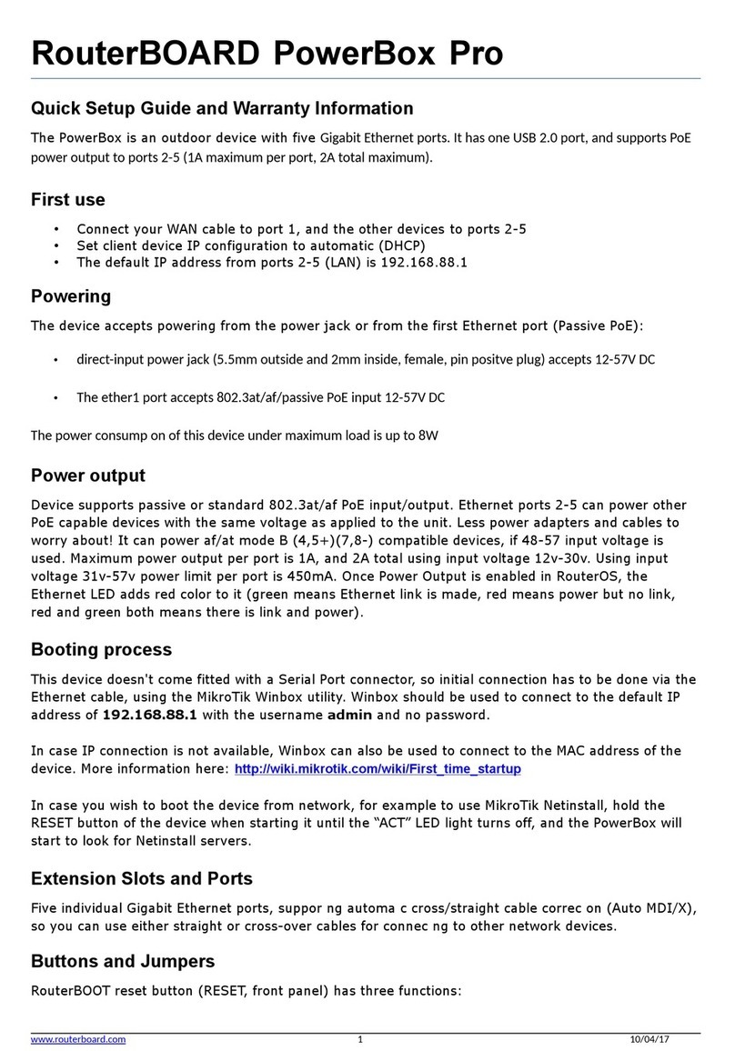 RouterBOARD PowerBox Pro User manual RouterBOARD PowerBox Pro User manual