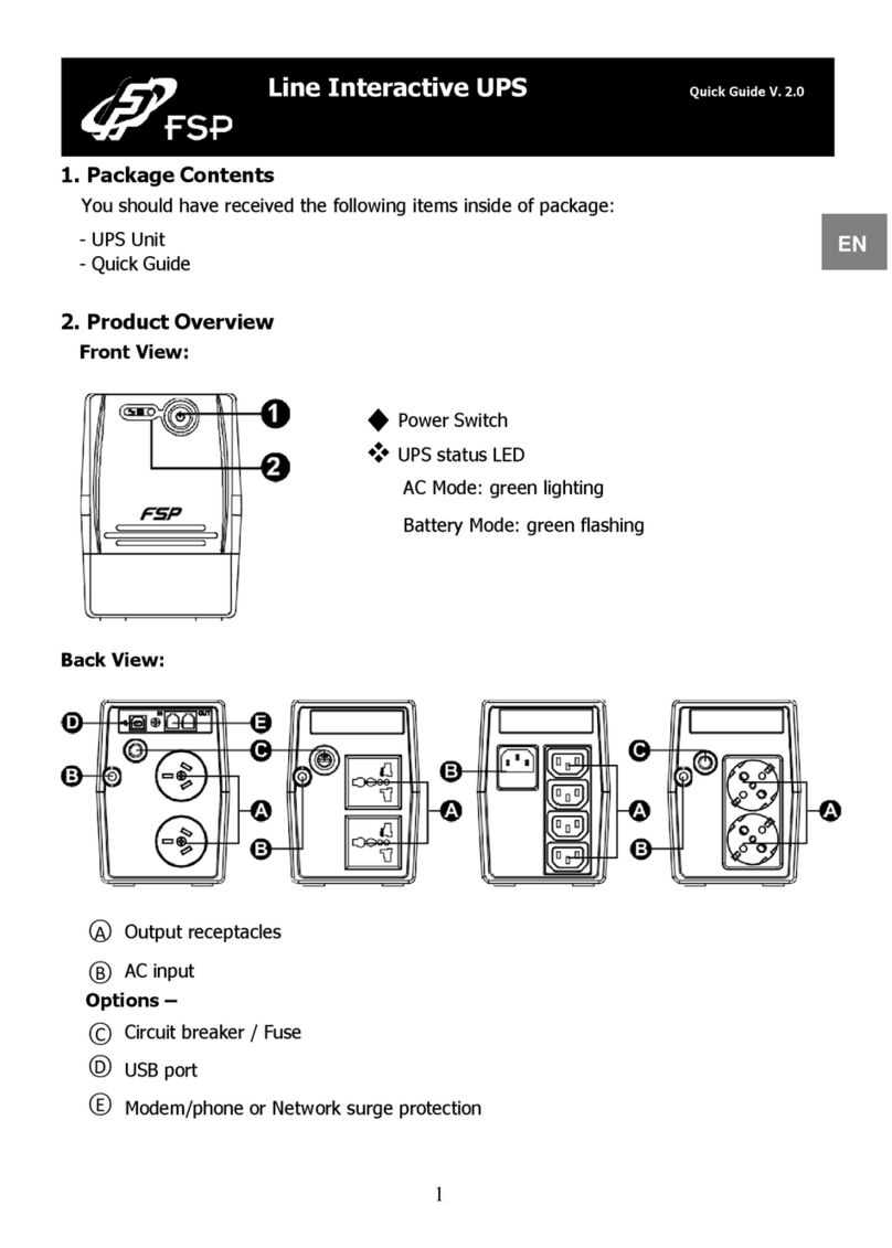 FSP Technology FP 400 User manual