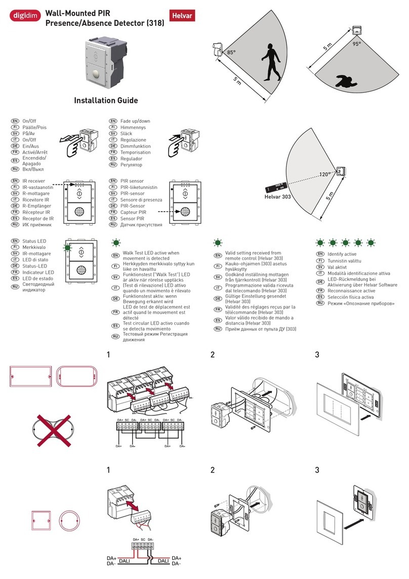 HELVAR 318 User manual HELVAR 318 User manual