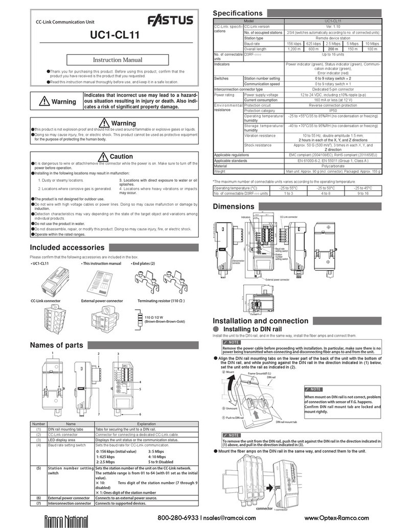 Optex UC1-CL11 instruction manual