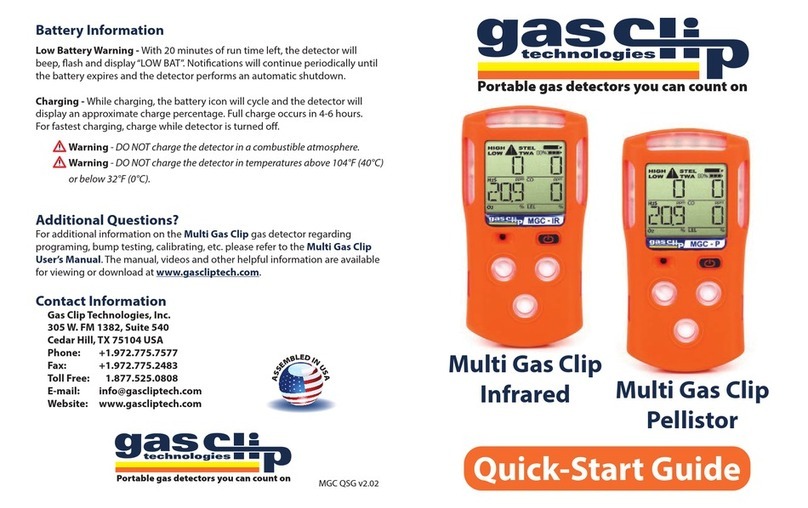 Gas Clip Technologies Multi Gas Clip Infrared quick start guide Gas Clip Technologies Multi Gas Clip Infrared quick start guide