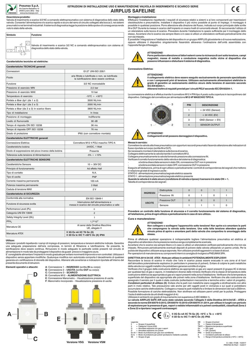 Pneumax Airplus Safeline Quick start guide