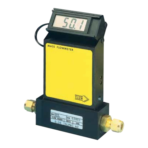 Omega FMA1800A User manual