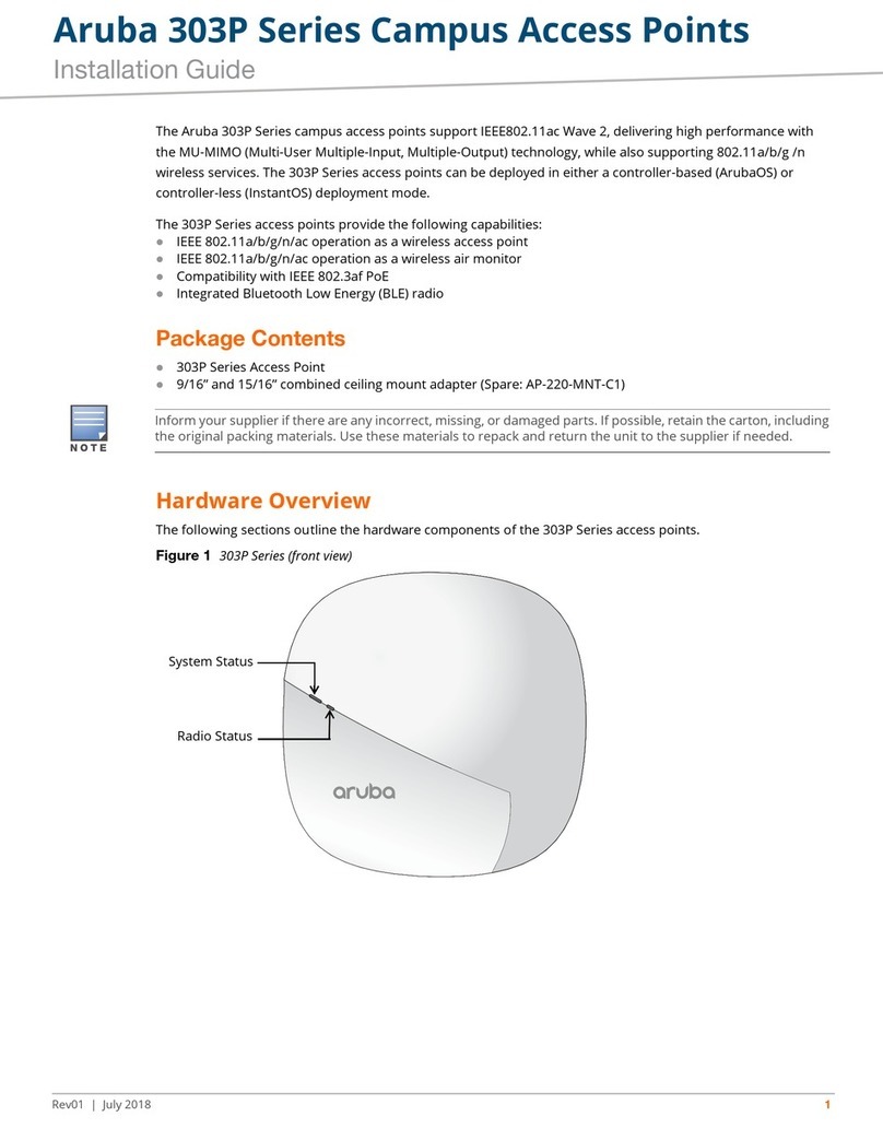 Aruba 303P Series User manual