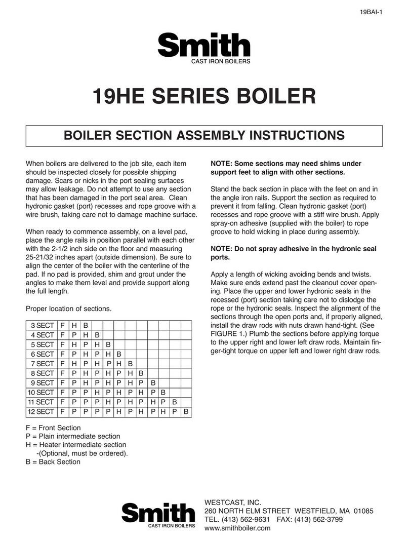 Smith 19HE series User manual