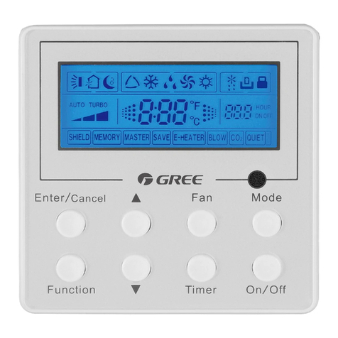 Gree XK60 User manual