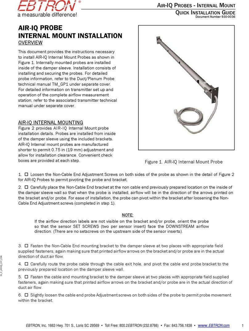 Ebtron AIR-IQ User manual
