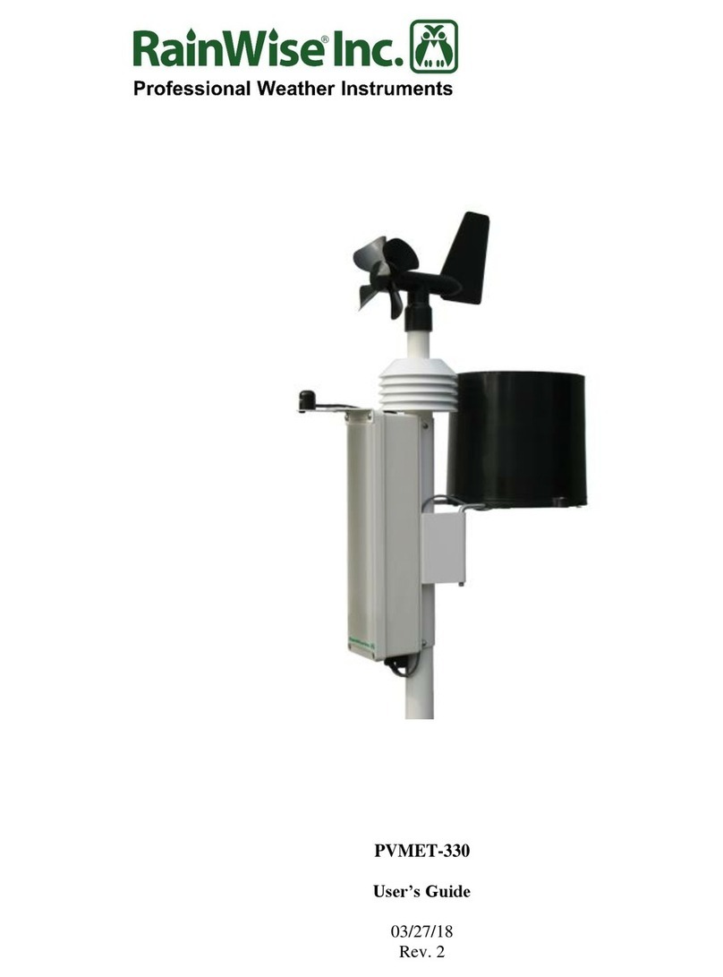 RainWise PVMET-330 User manual