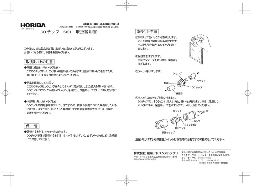 horiba DO Tip User manual