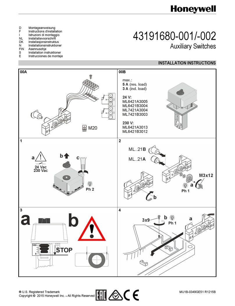 Honeywell 43191680-001 User manual