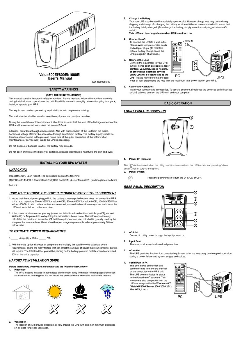 CyberPower Value800EI User manual