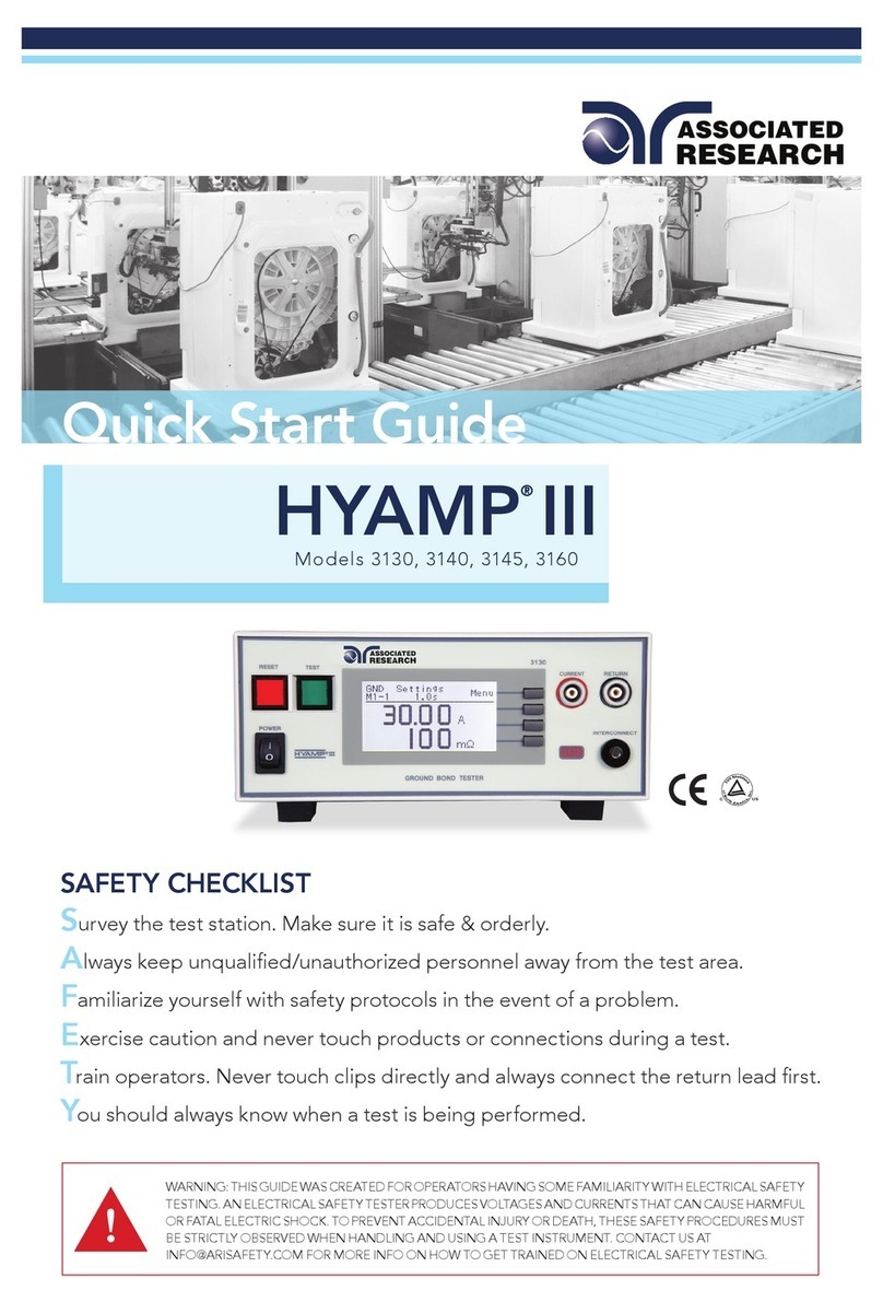 Associated Research HYAMP III quick start guide