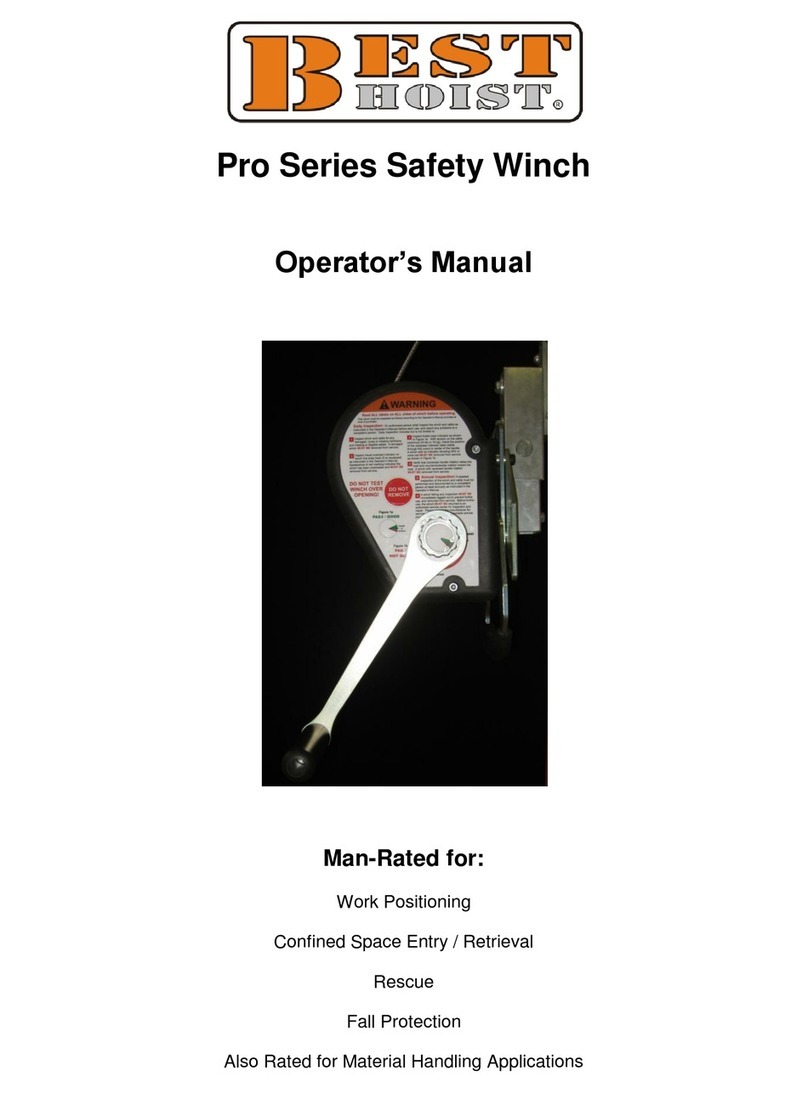 Tuff-Built BEST HOIST Pro Series User manual